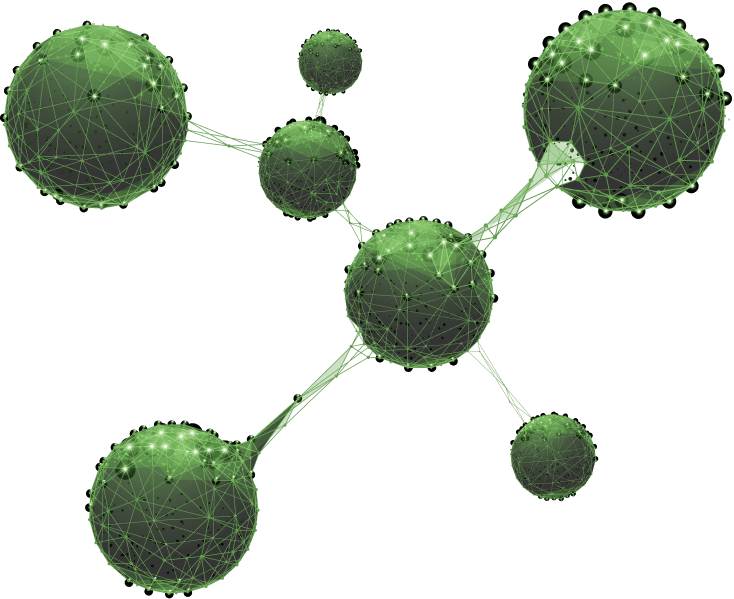 Technologies image