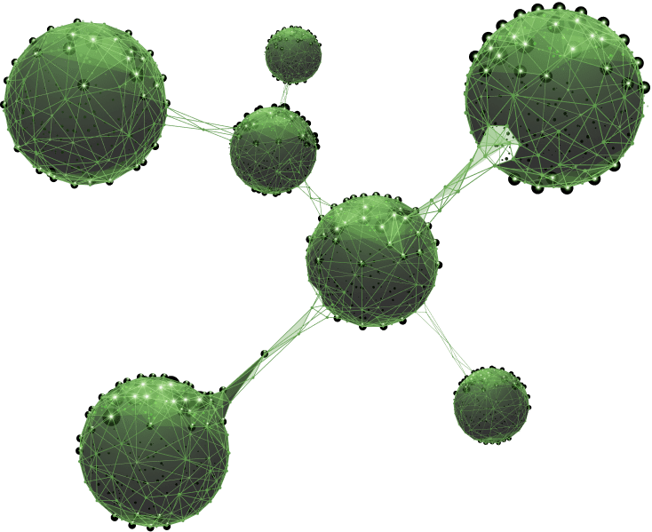 Technologies image